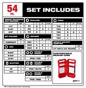 Load image into Gallery viewer, Milwaukee SHOCKWAVE Impact-Duty Alloy Steel Screw Driver Bit Set (54-Piece)

