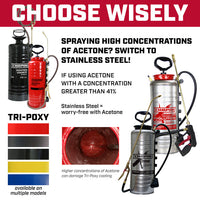 Load image into Gallery viewer, Chapin 19099: 3.5-gallon Evolution Compressor Charged Industrial Concrete Tank Sprayer
