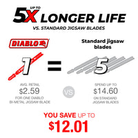 Load image into Gallery viewer, Diablo 3-5/8 in. 21 TPI Bi-Metal T-Shank Jig Saw Blades for Medium Metal (5pk)
